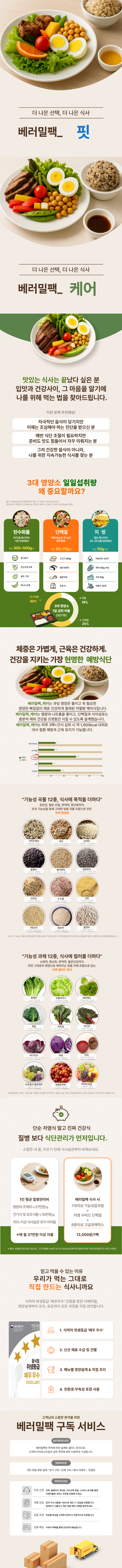 베러밀팩케어.png